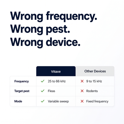 Keep your home flea-free. No chemicals. No effort.